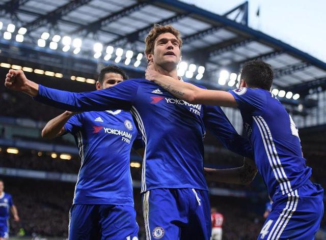 投资回报率 投资回报率