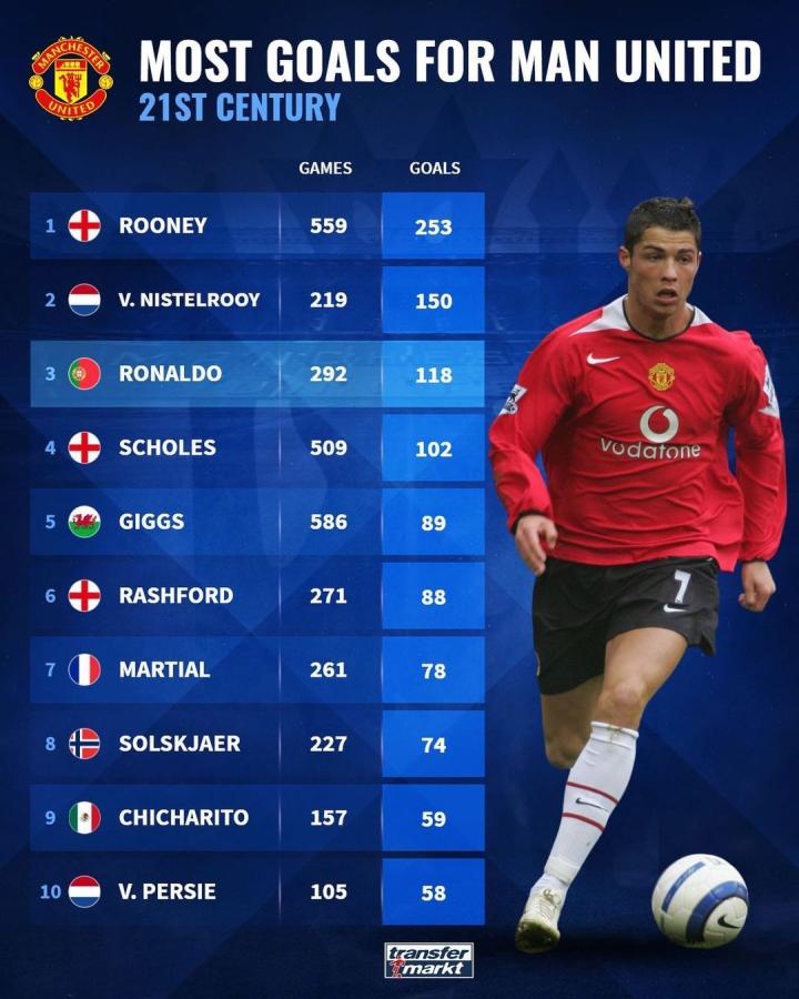 实与趣味性 实与趣味性