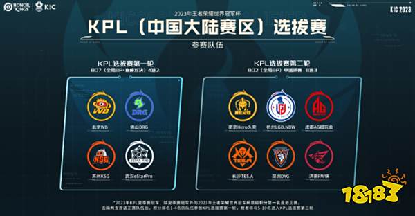 的不断训练 的不断训练